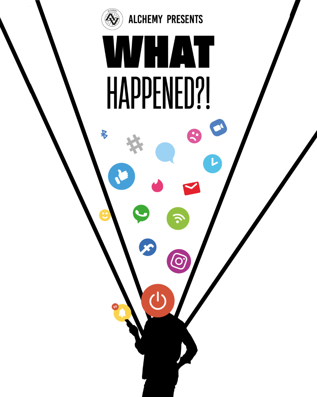 What Happened?!